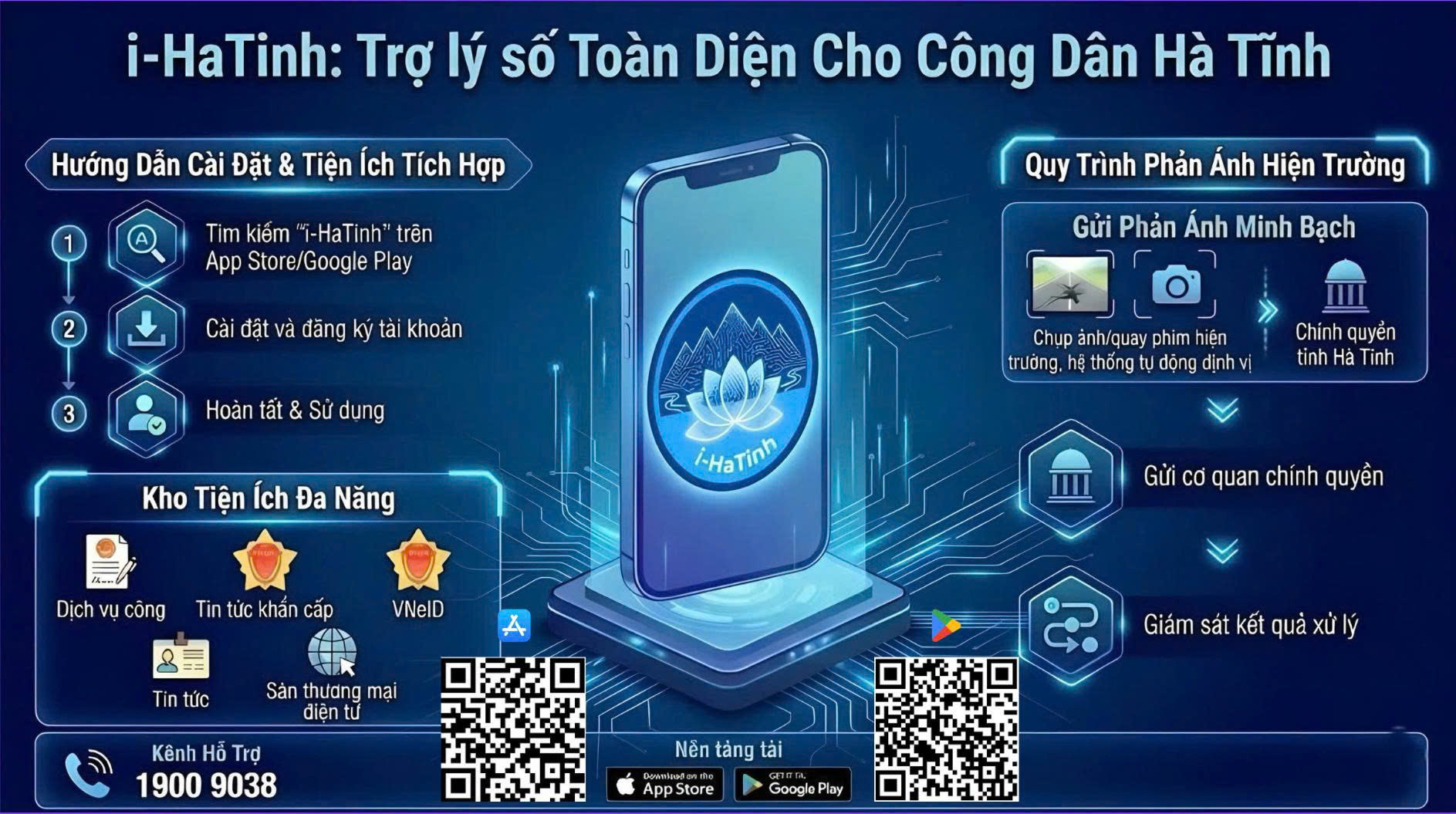 i-HaTinh: Trợ lý số toàn diện cho công dân Hà Tĩnh