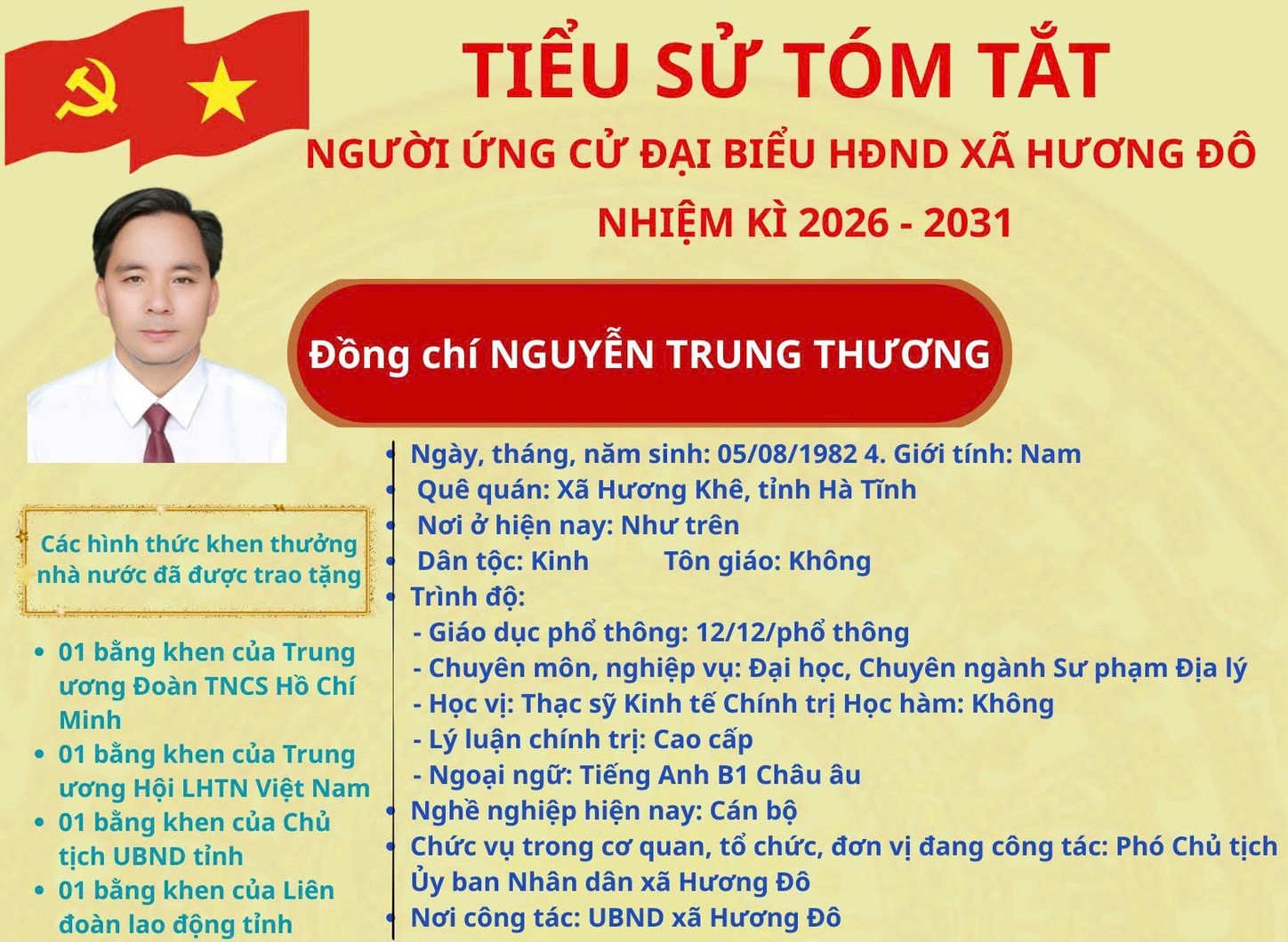 Tiểu sử tóm tắt đồng chí Nguyễn Trung Thương ứng viên đại biểu HĐND xã Hương Đô Khóa XXII, nhiệm kỳ 2026 - 2031