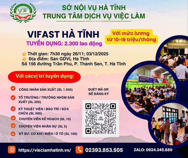 Nhà máy ô tô điện VINFAST Hà Tĩnh tuyển dụng - Phỏng vấn trực tiếp tại trung tâm! 