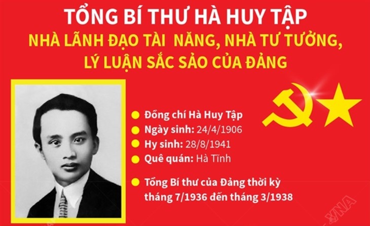 Tuyên truyền Kỷ niệm 120 năm Ngày sinh đồng chí Hà Huy Tập