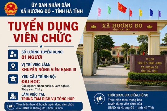 Ủy ban nhân dân xã Hương Đô Tỉnh Hà Tĩnh                                        Thông báo  