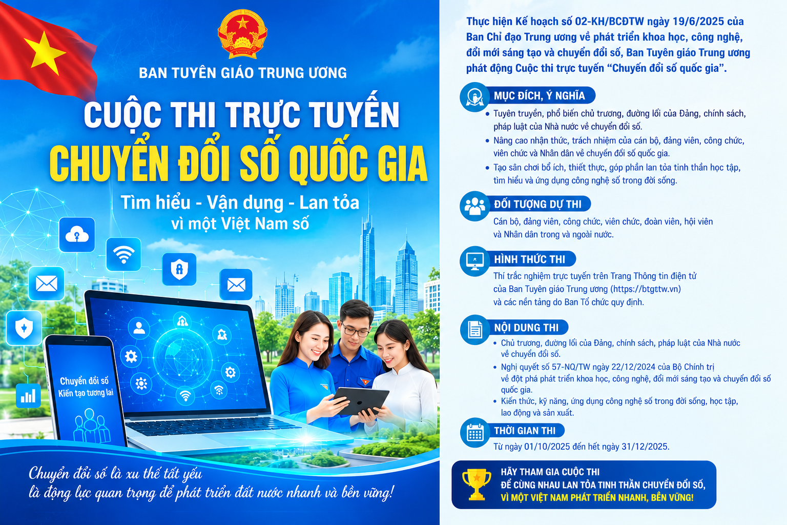 Kế hoạch tổ chức Cuộc thi trực tuyến tìm hiểu về chuyển đổi số quốc gia