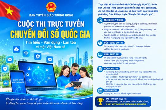 Kế hoạch tổ chức Cuộc thi trực tuyến tìm hiểu về chuyển đổi số quốc gia