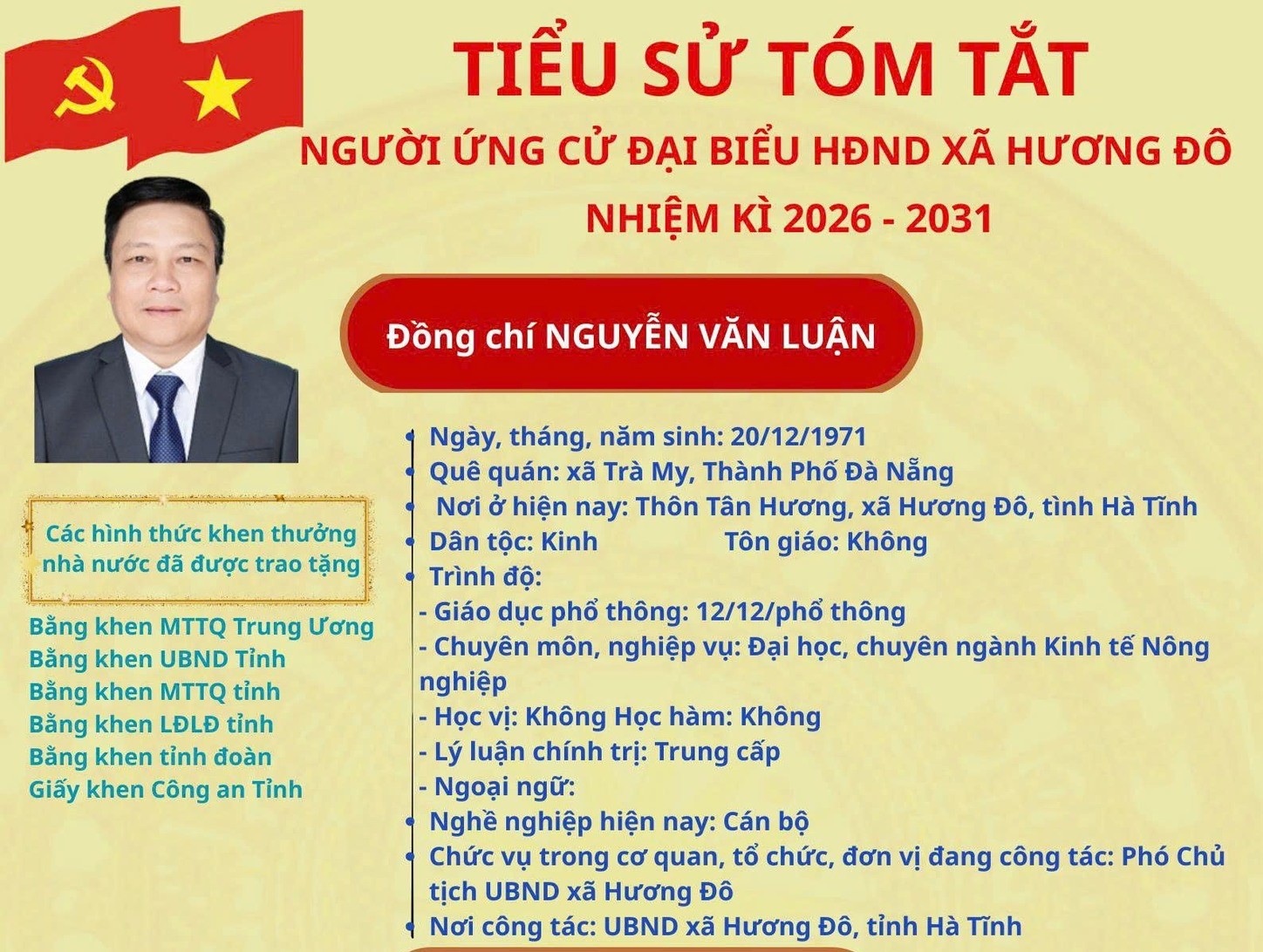 Tiểu sử tóm tắt đồng chí Nguyễn Văn Luận ứng viên đại biểu HĐND xã Hương Đô Khóa XXII, nhiệm kỳ 2026 - 2031